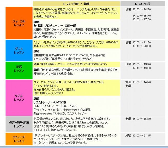 つくばアクターズの教室サイト.jpg